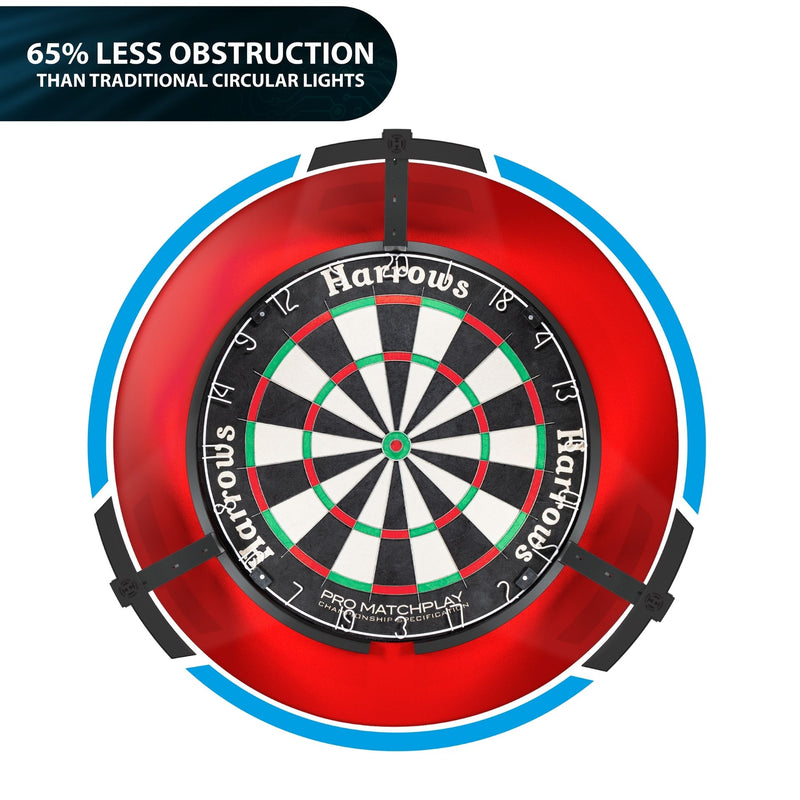 Harrows Tri-light – Ultra Bright LED Dartboard Lighting System