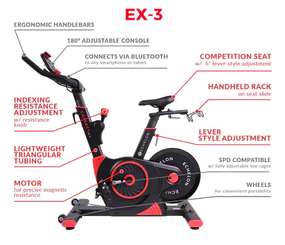 Echelon EX 3 Exercise Bike