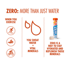 High 5 ZERO - Orange & Cherry