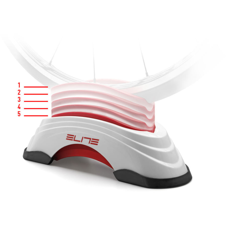 Elite Turbo Trainer | Elite Novo Smart Turbo Trainer